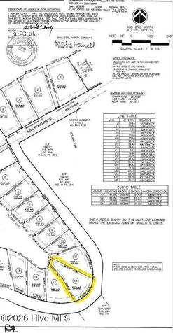 749 Loblolly Drive SW Shallotte NC 28470