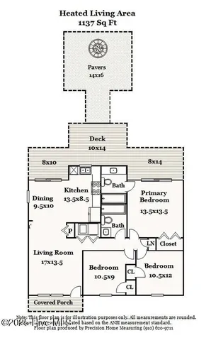 135 NE 36th Street Oak Island NC 28465