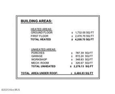 9 Lake Side Court Pinehurst NC 28374