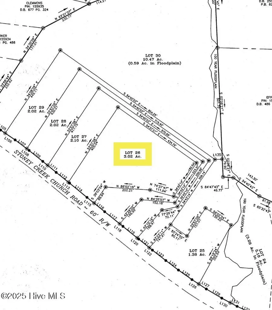 2889 Stoney Creek Church Road Burlington NC 27217