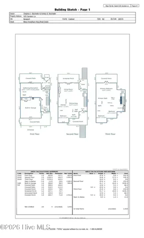 525 Sanders Lane Newport NC 28570