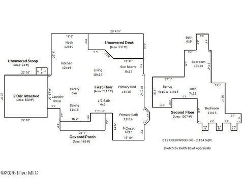 611 Creekwood Drive Trent Woods NC 28562