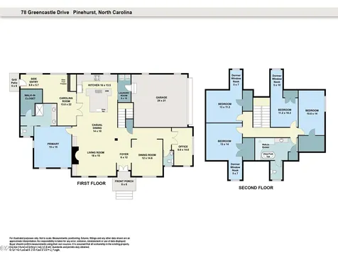 78 Greencastle Drive Pinehurst NC 28374