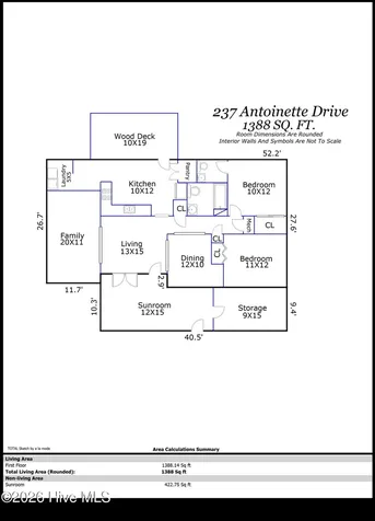 237 Antoinette Drive Wilmington NC 28412