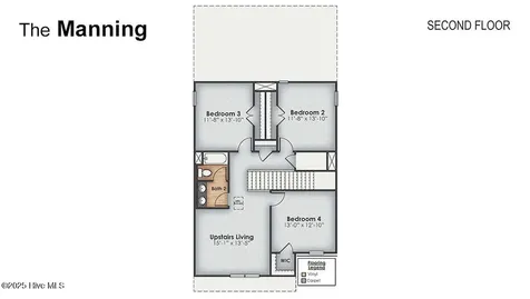 5310 Areca Road Castle Hayne NC 28429