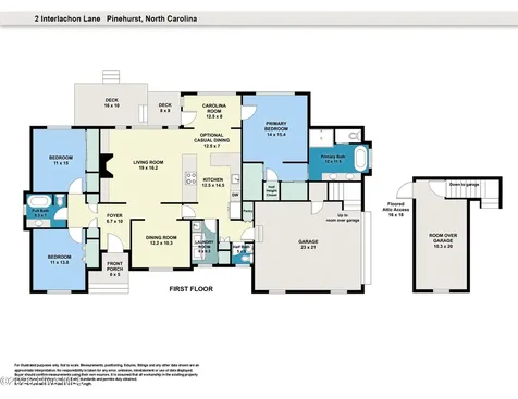 2 Interlachon Drive Pinehurst NC 28374