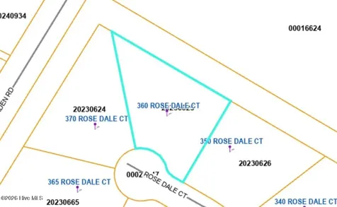 360 Rose Dale Court Pinehurst NC 28374