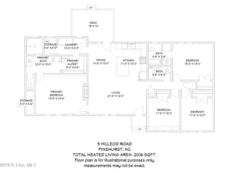 5 Mcleod Road Pinehurst NC 28374