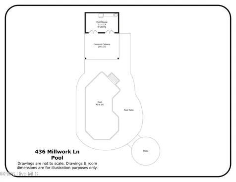 436 Millwork Lane Aberdeen NC 28315