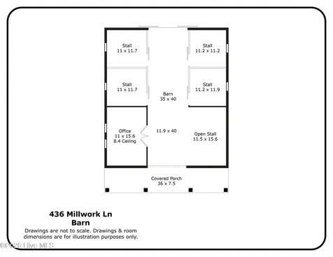436 Millwork Lane Aberdeen NC 28315