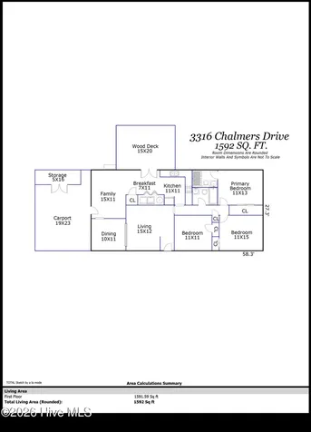 3316 Chalmers Drive Wilmington NC 28409