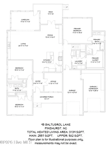 95 Baltusrol Lane Pinehurst NC 28374