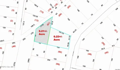 1610 Queen Anne Lane New Bern NC 28560