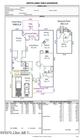 3128 Casa Court Wilmington NC 28409