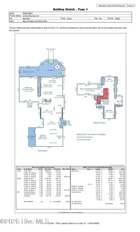 4100 N Rivershore Drive New Bern NC 28560