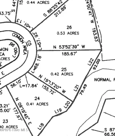 4221 Skeffington Court Southport NC 28461
