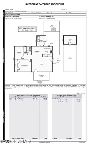 1033 Old Northeast Road Hallsboro NC 28442