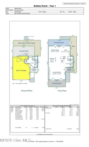 223 Sound Side Drive Atlantic Beach NC 28512