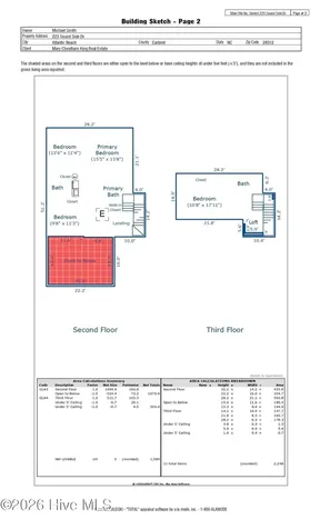 223 Sound Side Drive Atlantic Beach NC 28512