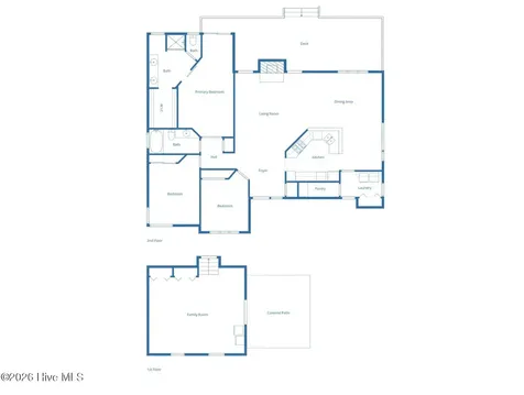 1251 W Acres Lane Greenville NC 27834