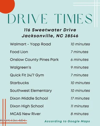 116 Sweetwater Drive Jacksonville NC 28540