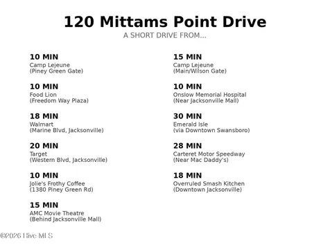 120 Mittams Point Drive Jacksonville NC 28546