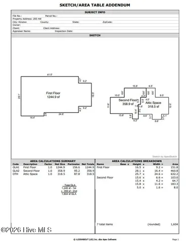 205 Hill Street Kinston NC 28501