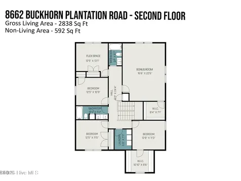 8662 Buckhorn Plantation Road Sims NC 27880
