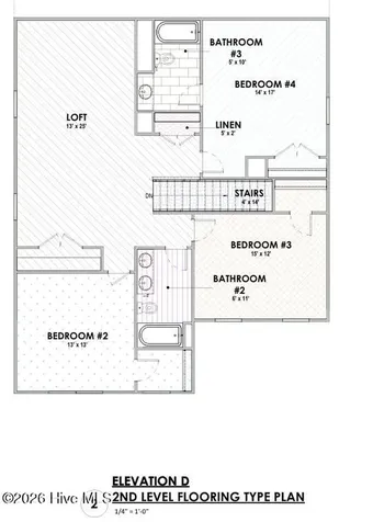 2204 Sandbrook Loop Leland NC 28451