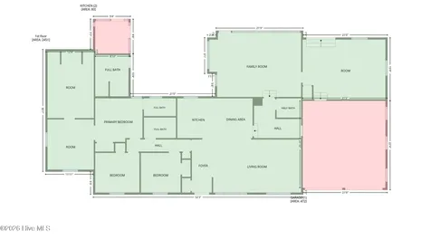122 Forest Drive Aberdeen NC 28315