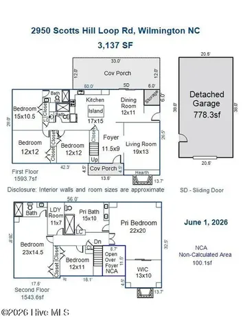 2950 Scotts Hill Loop Road Wilmington NC 28411