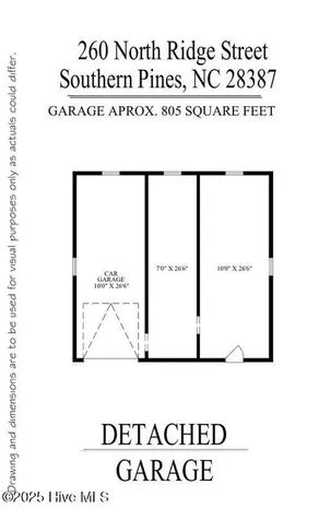 260 N Ridge Street Southern Pines NC 28387