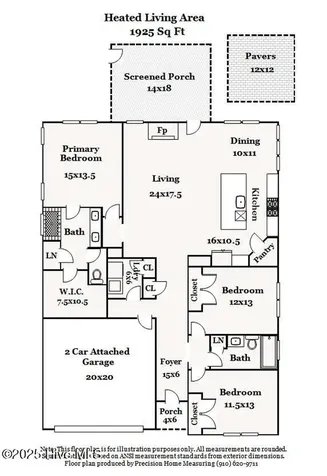 3054 Beachcomber Drive Southport NC 28461