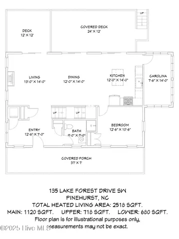 135 Lake Forest Drive SW Pinehurst NC 28374