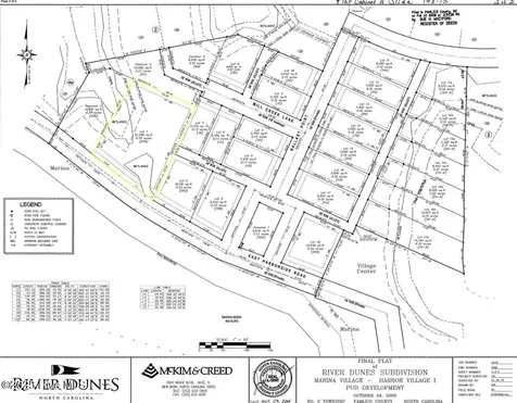 628 E Harborside Road Oriental NC 28571