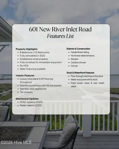 601 New River Inlet Road North Topsail Beach NC 28460