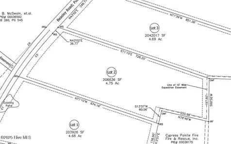 430 Huntland Road Vass NC 28394