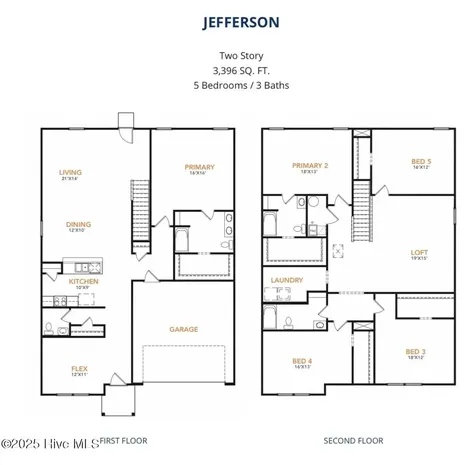 772 Rivers Edge Parkway Roanoke Rapids NC 27870