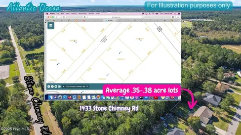 1433 Stone Chimney Road SW Supply NC 28462