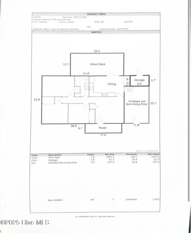 639 Cornwallis Road Teachey NC 28464