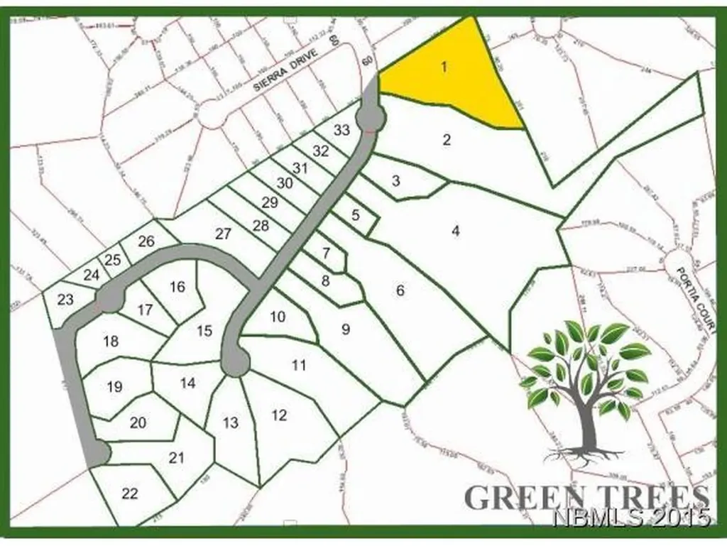 211 Green Trees Drive New Bern NC 28562