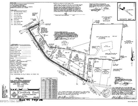 Tract Flat Rock Road Sims NC 27880