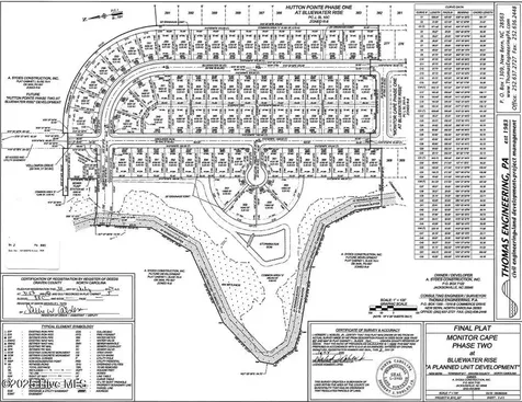 2032 Bluewater Boulevard New Bern NC 28562
