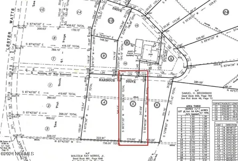 Near 67 Harbour Drive Tabor City NC 28463