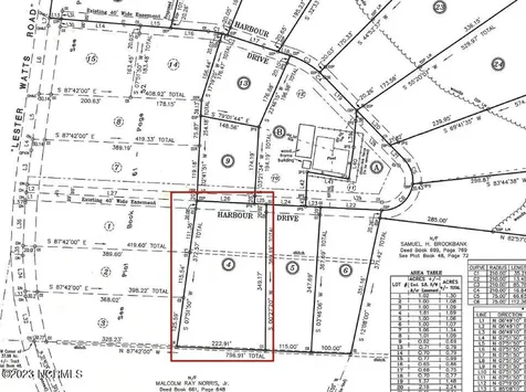 Lot #4 Harbour Drive Tabor City NC 28463