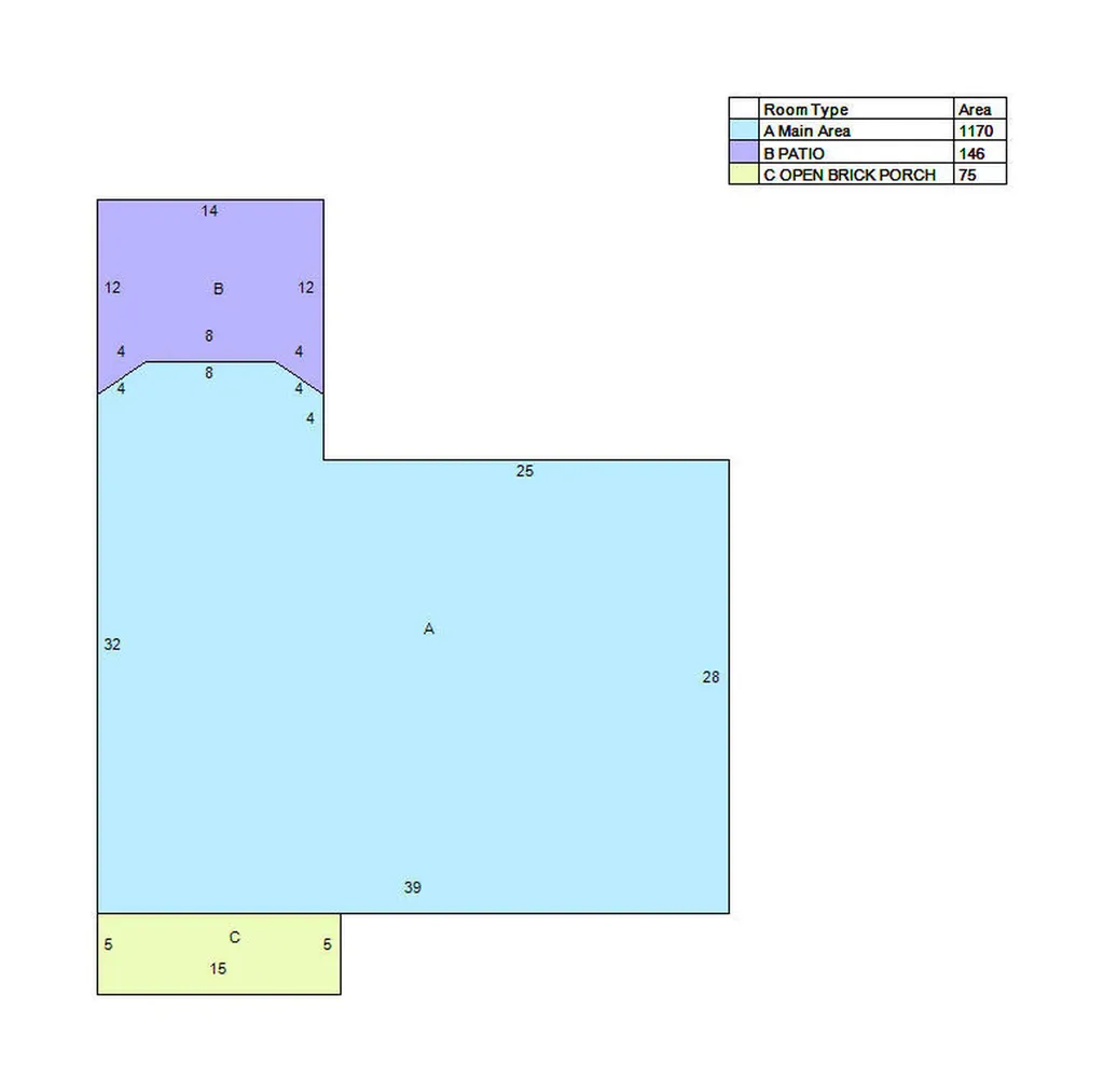 3114 Conner Court Augusta GA 30906