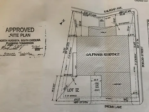 Lot 12 Railroad Avenue North Augusta SC 29841