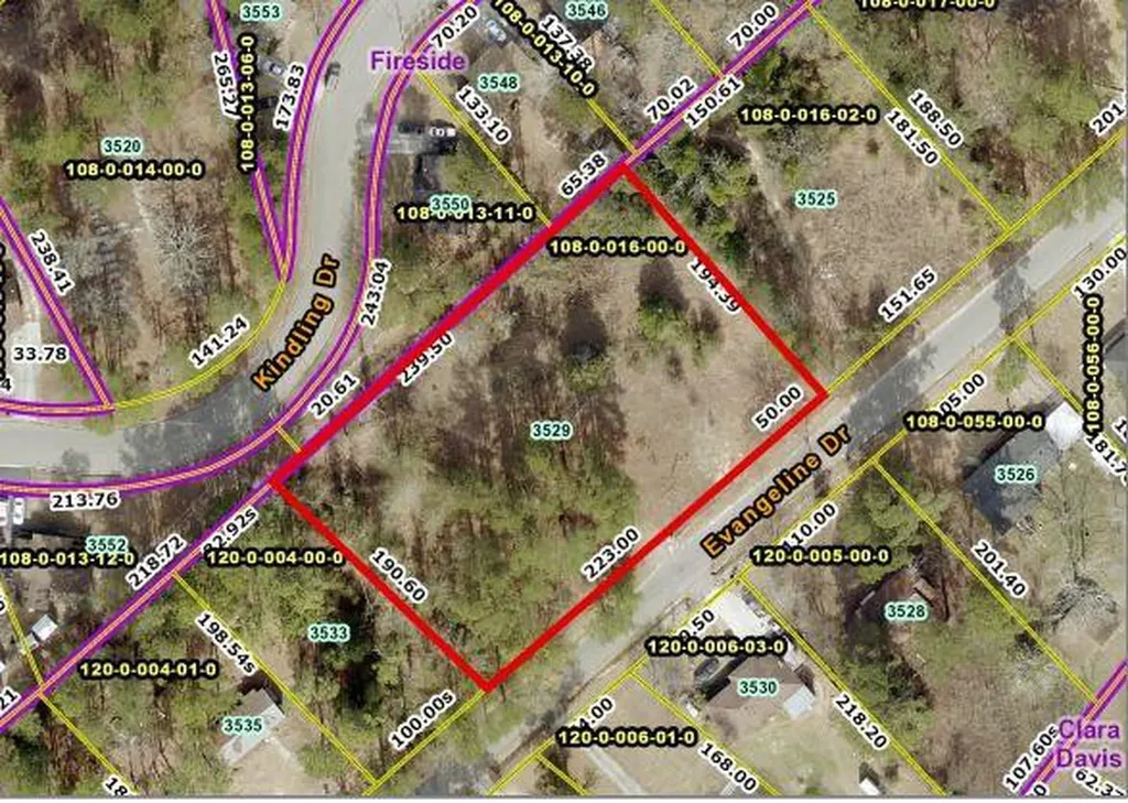 3529 Evangeline Drive Augusta GA 30906