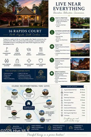16 Rapids Court North Augusta SC 29841
