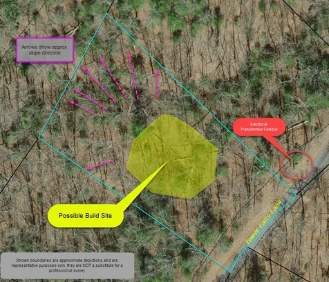 Lot 31 Tower Falls Lane Hayesville NC 28904